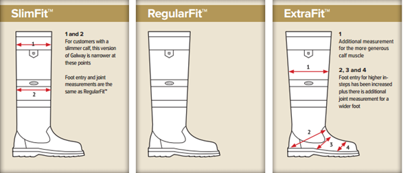 Dubarry Size Guide